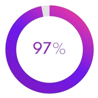Comprar juguetes sensoriales para estrés en Colombia