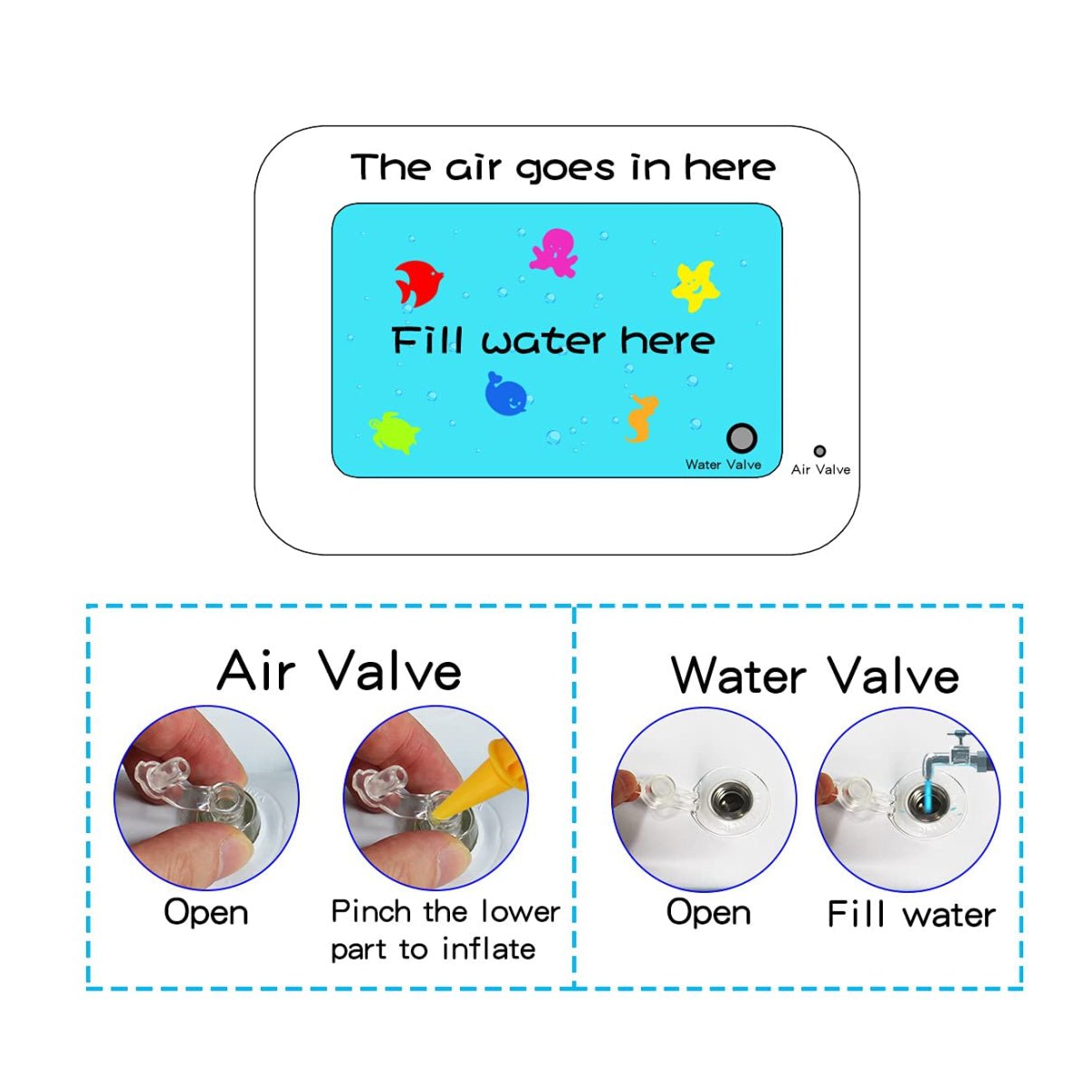 Tapete piscina Sensorial Para Niños bebe - EL RINCON DE LA CALMA